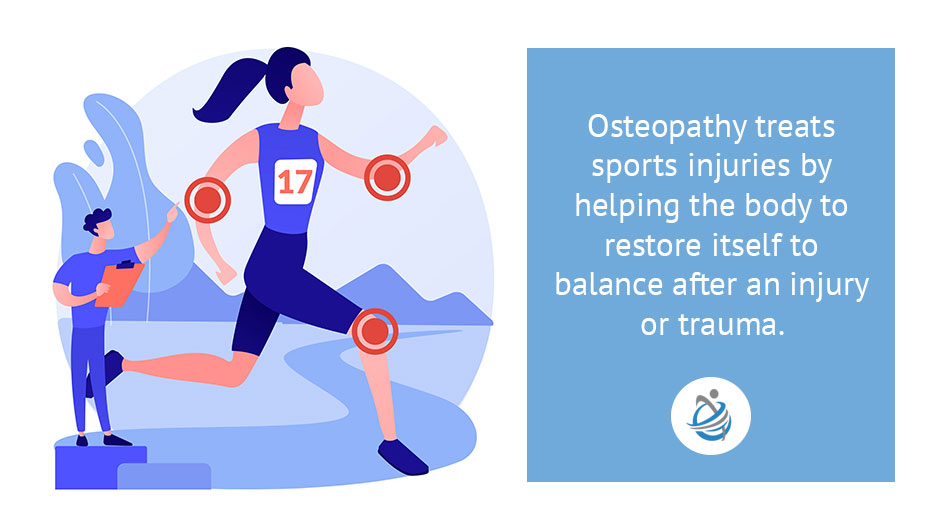 Osteopathic Treatment for Sports Injury Management - Injury Rehabilitation Osteopathic Treatment for Sports Injury Management