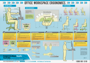 Bad Posture: How It Hurts and Our Top 4 Fixes - Postural Issues Bad Posture