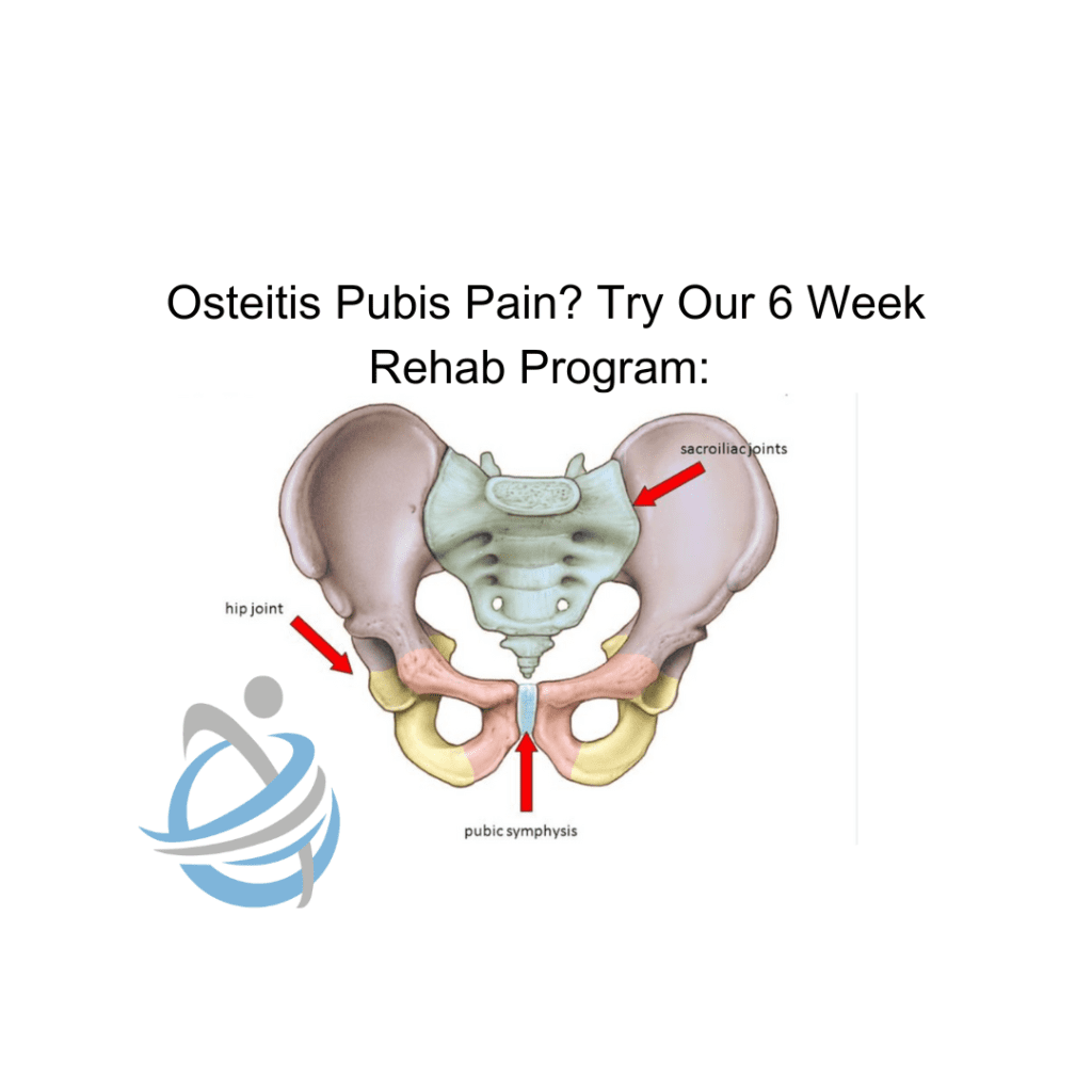 Osteitis Pubis